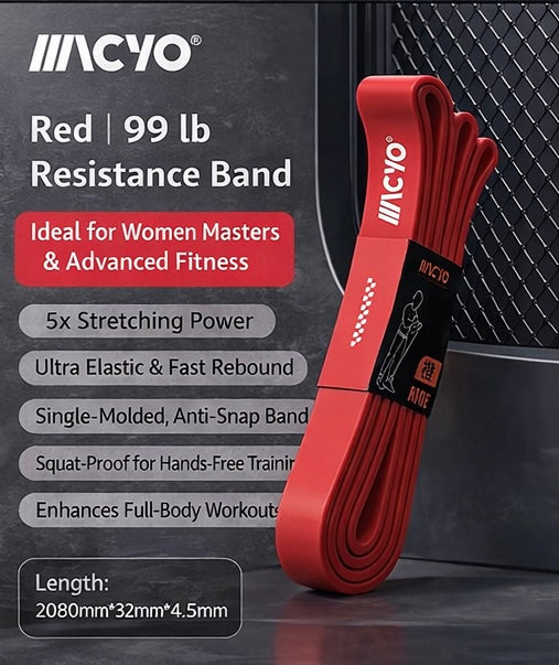 resistance bands